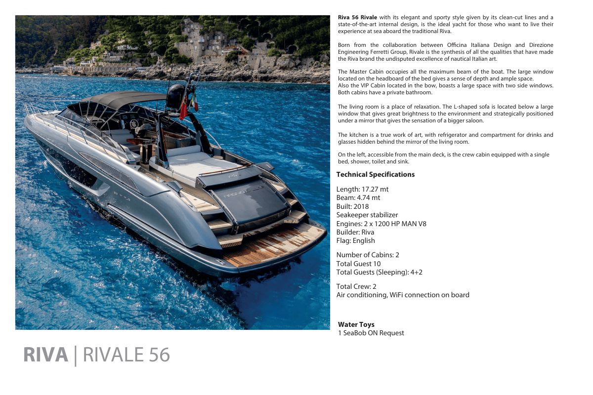 Riva Rivale   Technical Specifications