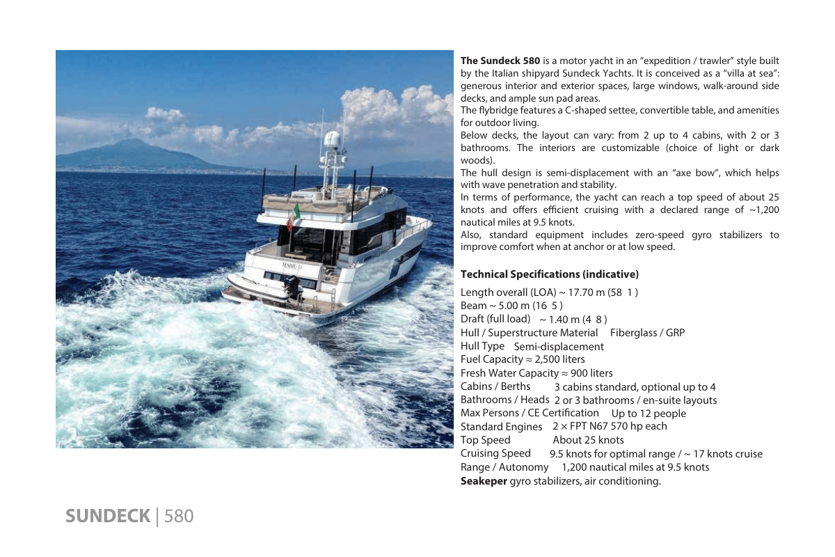 Sundeck   Technical Specifications